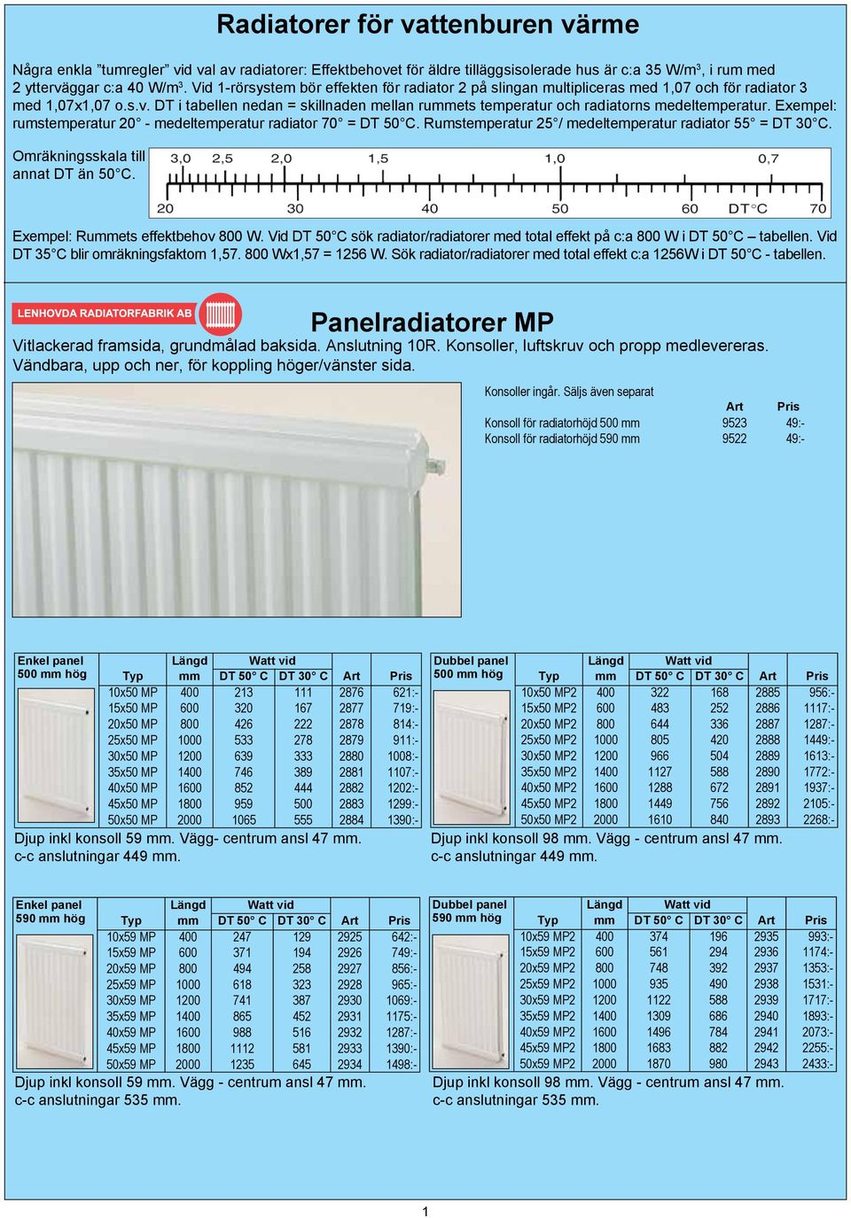 DT i tabellen nedan = skillnaden mellan rummets temperatur och radiatorns medeltemperatur. Exempel: rumstemperatur 20 - medeltemperatur radiator 70 = DT 50 C.