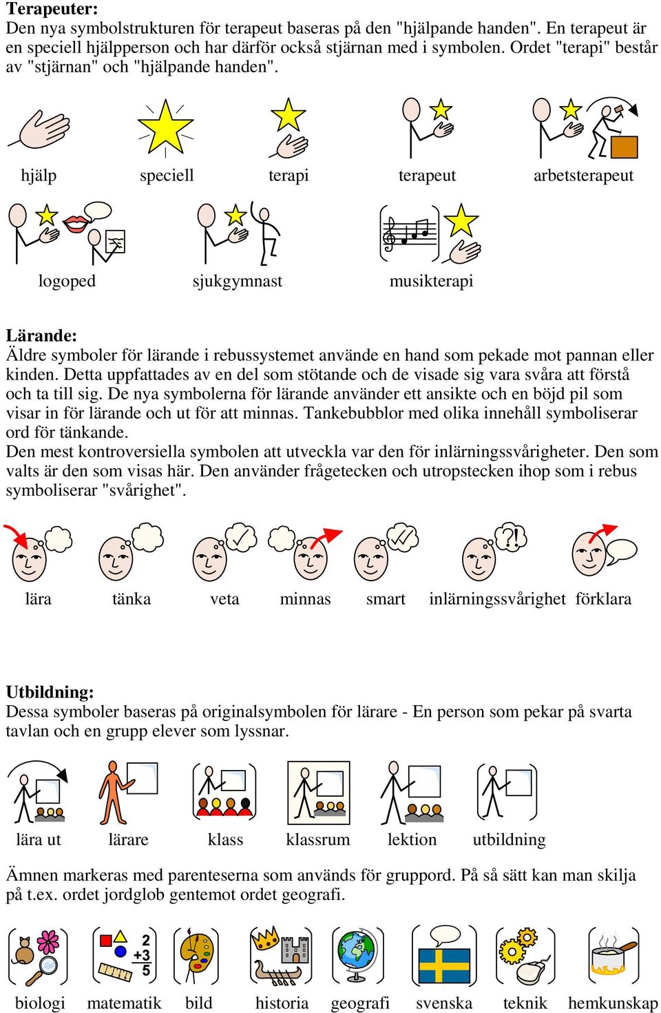 hjälp speciell terapi terapeut arbetsterapeut logoped sjukgymnast musikterapi Lärande: Äldre symboler för lärande i rebussystemet använde en hand som pekade mot pannan eller kinden.