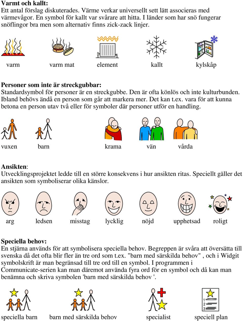 varm varm mat element kallt kylskåp Personer som inte är streckgubbar: Standardsymbol för personer är en streckgubbe. Den är ofta könlös och inte kulturbunden.