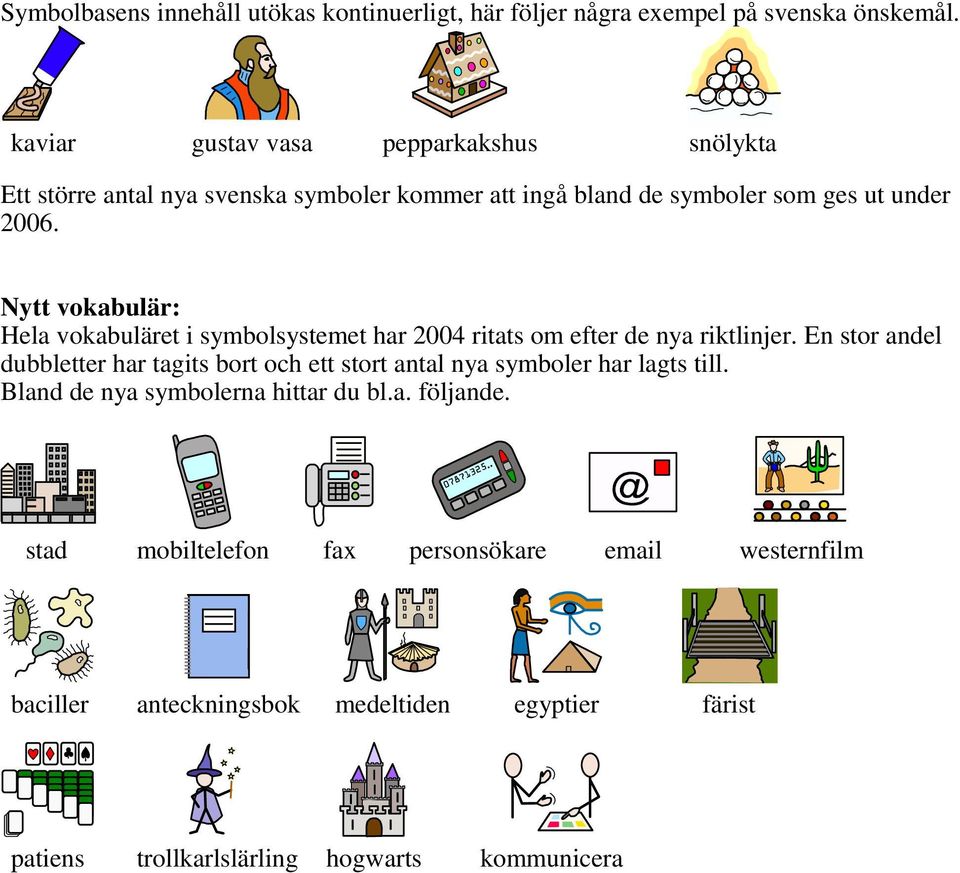 Nytt vokabulär: Hela vokabuläret i symbolsystemet har 2004 ritats om efter de nya riktlinjer.