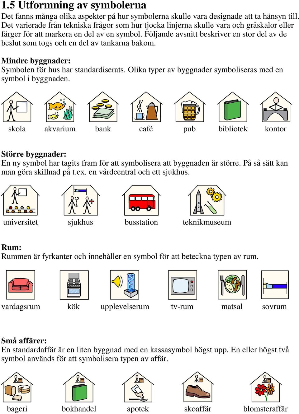 Följande avsnitt beskriver en stor del av de beslut som togs och en del av tankarna bakom. Mindre byggnader: Symbolen för hus har standardiserats.