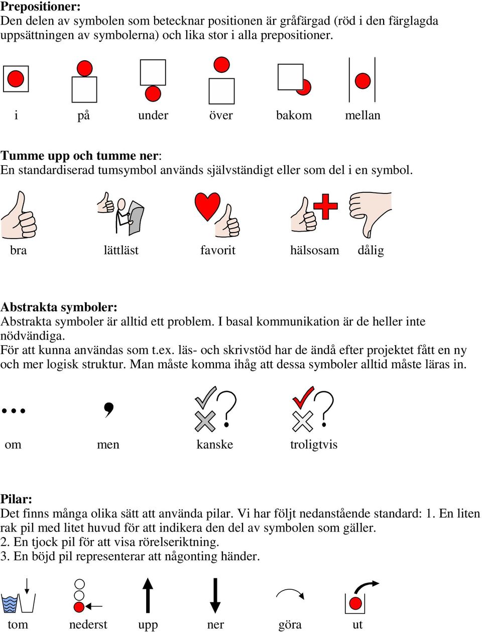 bra lättläst favorit hälsosam dålig Abstrakta symboler: Abstrakta symboler är alltid ett problem. I basal kommunikation är de heller inte nödvändiga. För att kunna användas som t.ex.