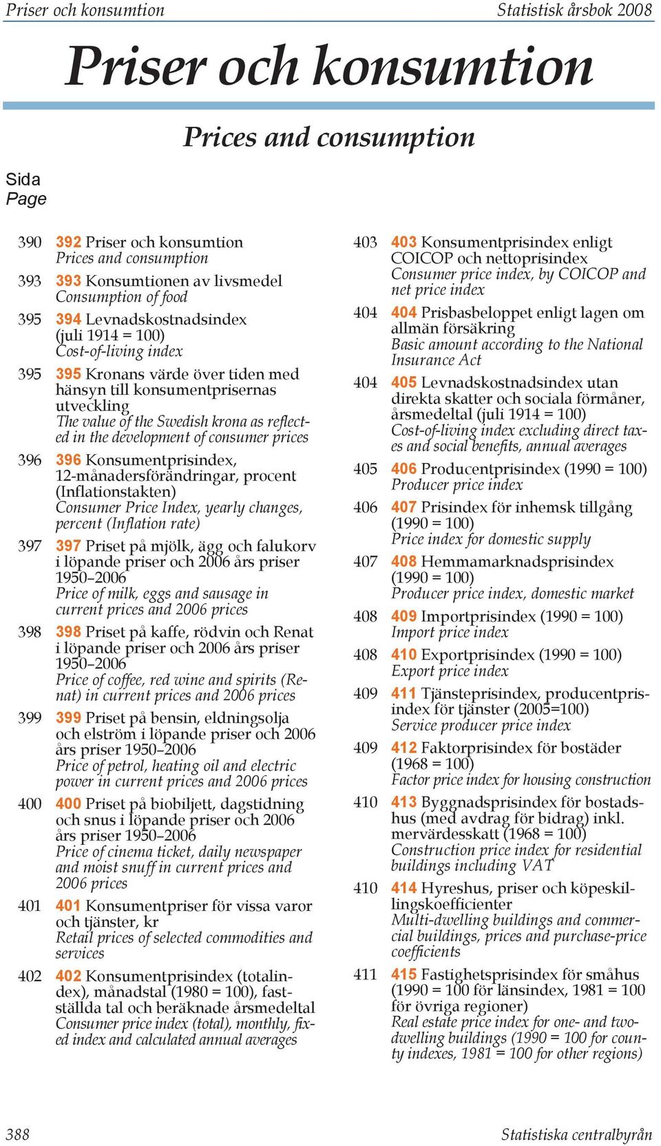 Konsumentprisindex, 12-månadersförändringar, procent (Inflationstakten) Consumer Price Index, yearly changes, percent (Inflation rate) 397 397 Priset på mjölk, ägg och falukorv i löpande priser och