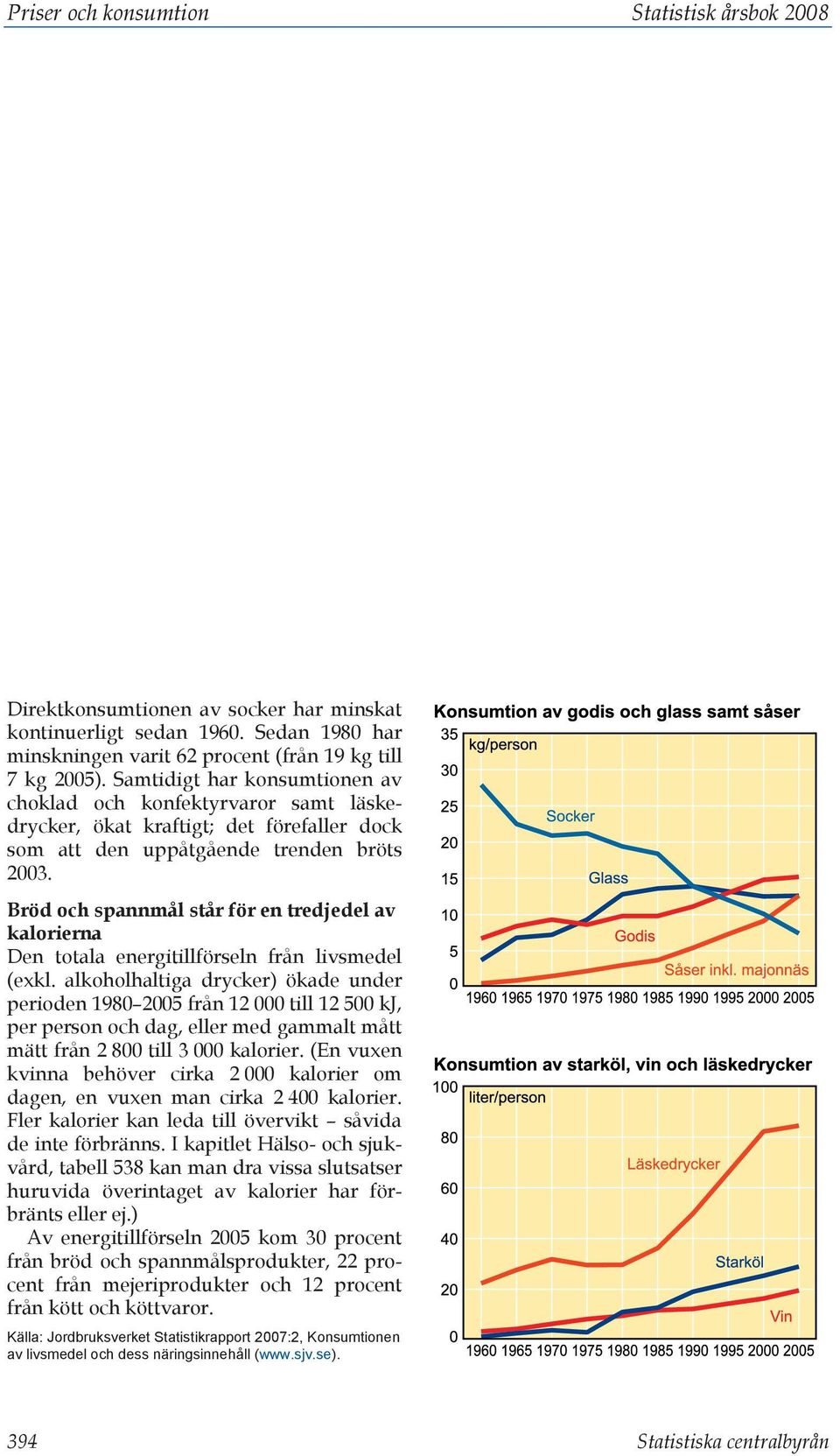 Bröd och spannmål står för en tredjedel av kalorierna Den totala energitillförseln från livsmedel (exkl.