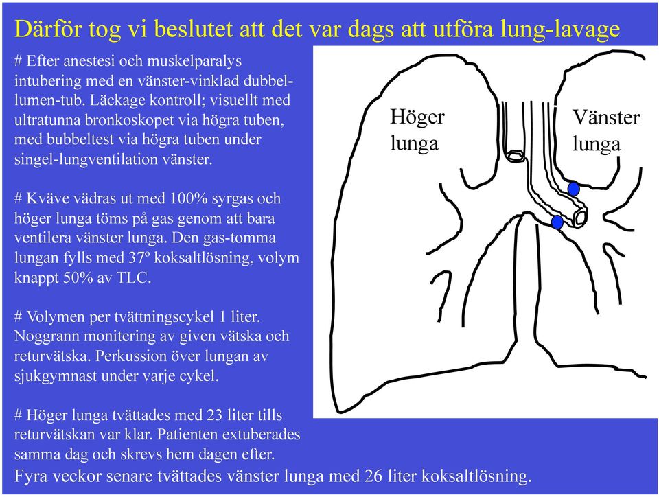 # Kväve vädras ut med 100% syrgas och höger lunga töms på gas genom att bara ventilera vänster lunga. Den gas-tomma lungan fylls med 37º koksaltlösning, volym knappt 50% av TLC.