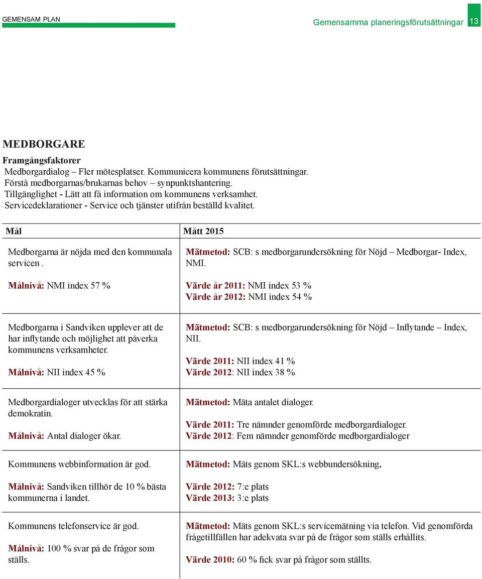 Mål Mått 2015 Medborgarna är nöjda med den kommunala servicen. Målnivå: NMI index 57 % Mätmetod: SCB: s medborgarundersökning för Nöjd Medborgar- Index, NMI.