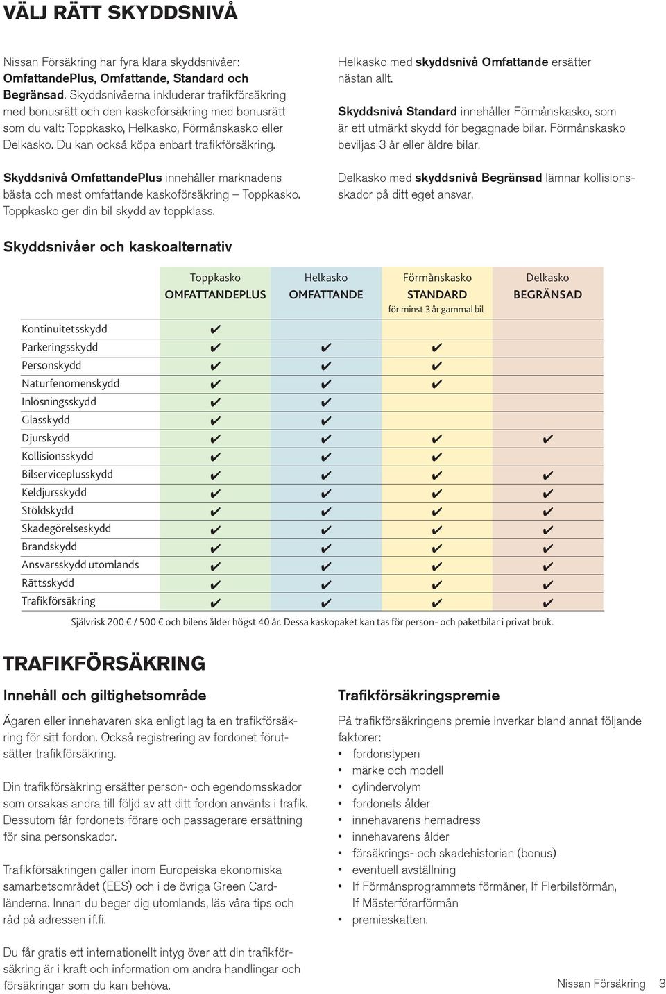 Skyddsnivå OmfattandePlus innehåller marknadens bästa och mest omfattande kaskoförsäkring Toppkasko. Toppkasko ger din bil skydd av toppklass. Helkasko med skyddsnivå Omfattande ersätter nästan allt.