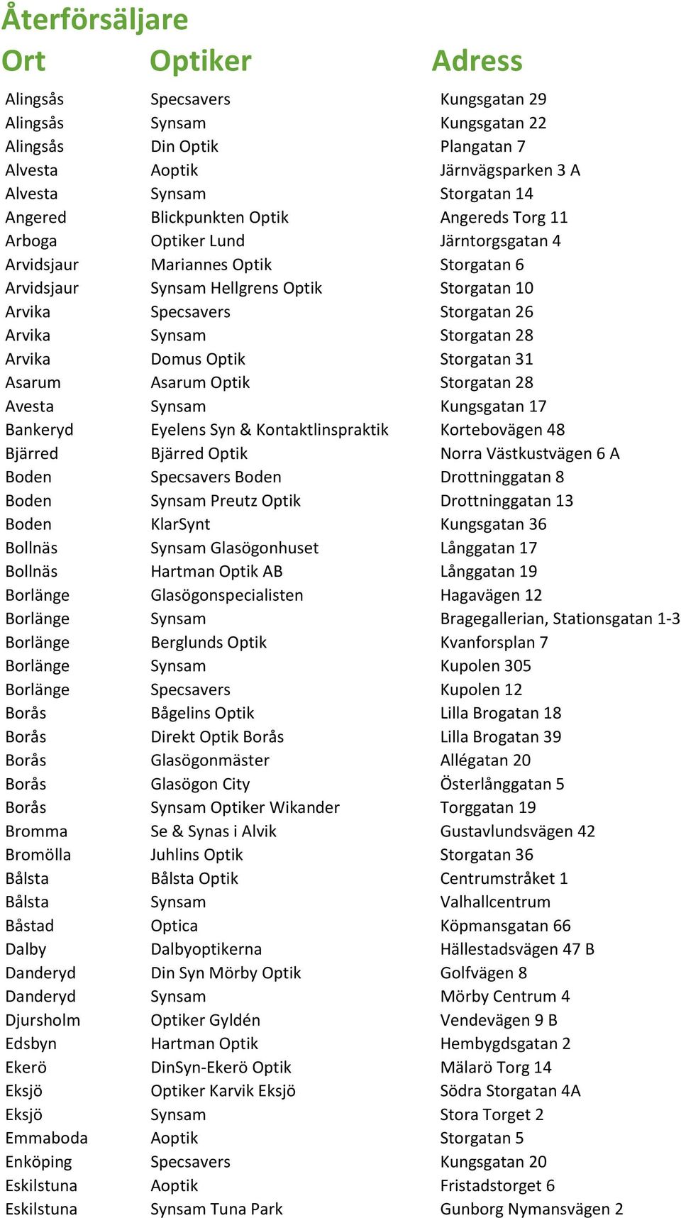 Optik Storgatan 31 Asarum Asarum Optik Storgatan 28 Avesta Synsam Kungsgatan 17 Bankeryd Eyelens Syn & Kontaktlinspraktik Kortebovägen 48 Bjärred Bjärred Optik Norra Västkustvägen 6 A Boden