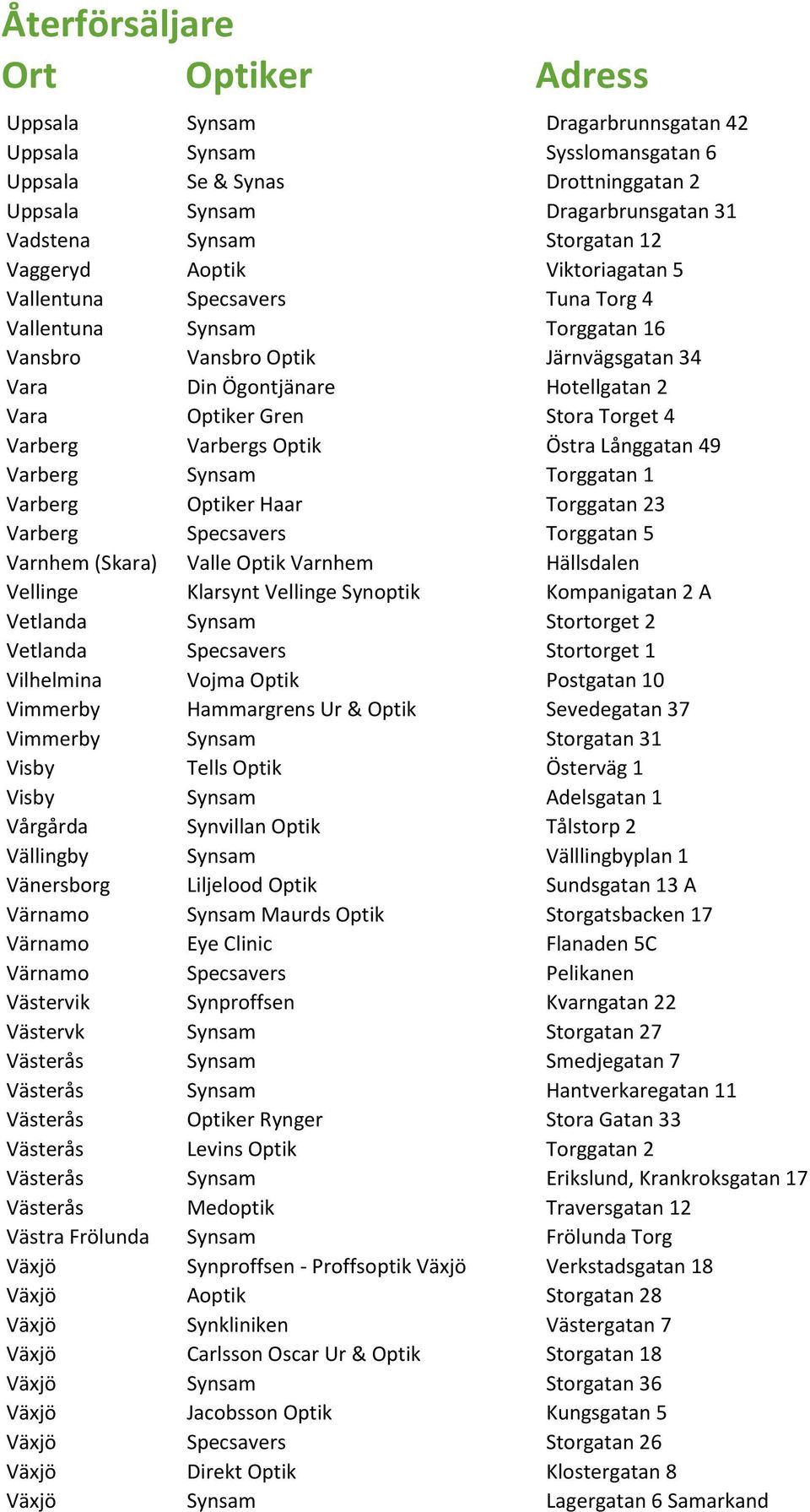 Östra Långgatan 49 Varberg Synsam Torggatan 1 Varberg Optiker Haar Torggatan 23 Varberg Specsavers Torggatan 5 Varnhem (Skara) Valle Optik Varnhem Hällsdalen Vellinge Klarsynt Vellinge Synoptik