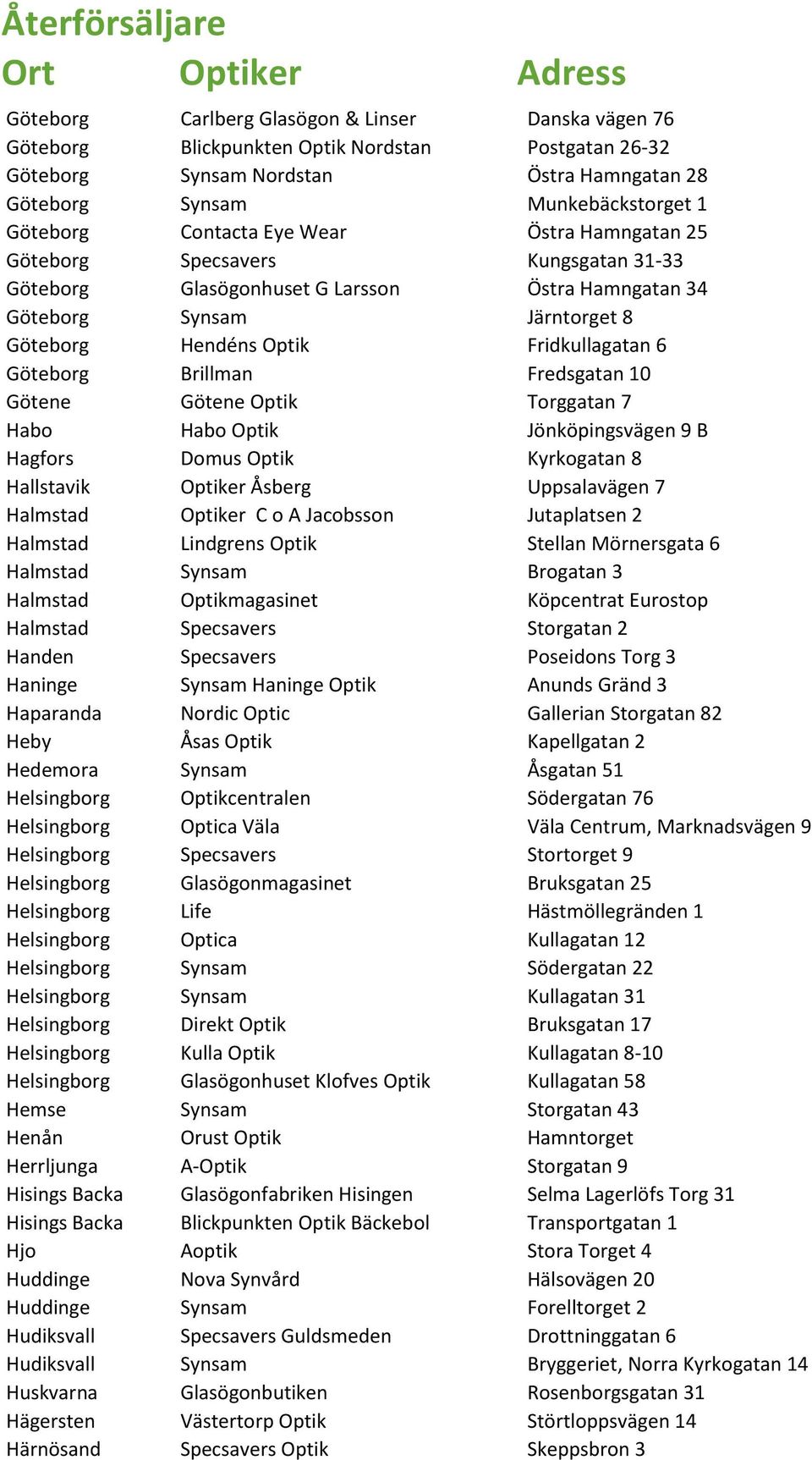 Göteborg Brillman Fredsgatan 10 Götene Götene Optik Torggatan 7 Habo Habo Optik Jönköpingsvägen 9 B Hagfors Domus Optik Kyrkogatan 8 Hallstavik Optiker Åsberg Uppsalavägen 7 Halmstad Optiker C o A