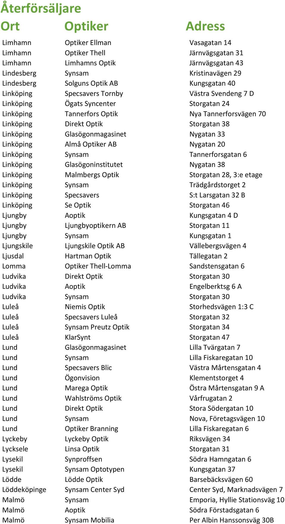 Glasögonmagasinet Nygatan 33 Linköping Almå Optiker AB Nygatan 20 Linköping Synsam Tannerforsgatan 6 Linköping Glasögoninstitutet Nygatan 38 Linköping Malmbergs Optik Storgatan 28, 3:e etage