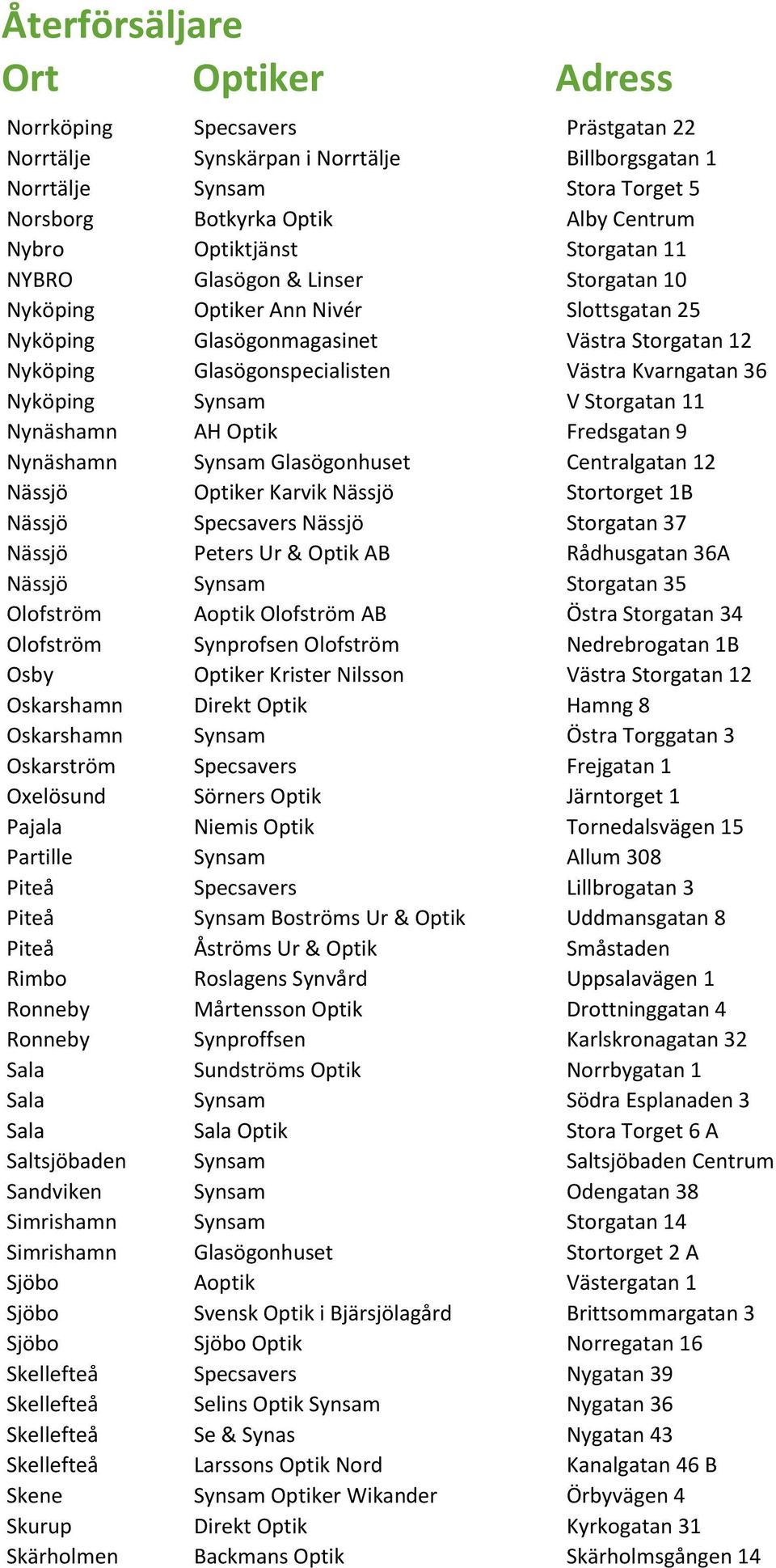 11 Nynäshamn AH Optik Fredsgatan 9 Nynäshamn Synsam Glasögonhuset Centralgatan 12 Nässjö Optiker Karvik Nässjö Stortorget 1B Nässjö Specsavers Nässjö Storgatan 37 Nässjö Peters Ur & Optik AB