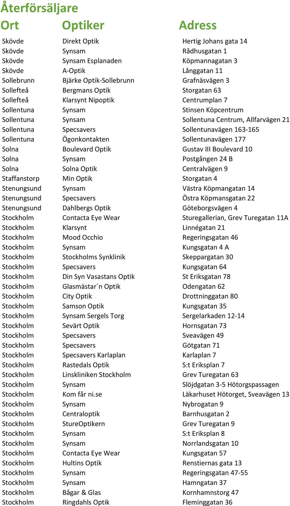 163-165 Sollentuna Ögonkontakten Sollentunavägen 177 Solna Boulevard Optik Gustav III Boulevard 10 Solna Synsam Postgången 24 B Solna Solna Optik Centralvägen 9 Staffanstorp Min Optik Storgatan 4