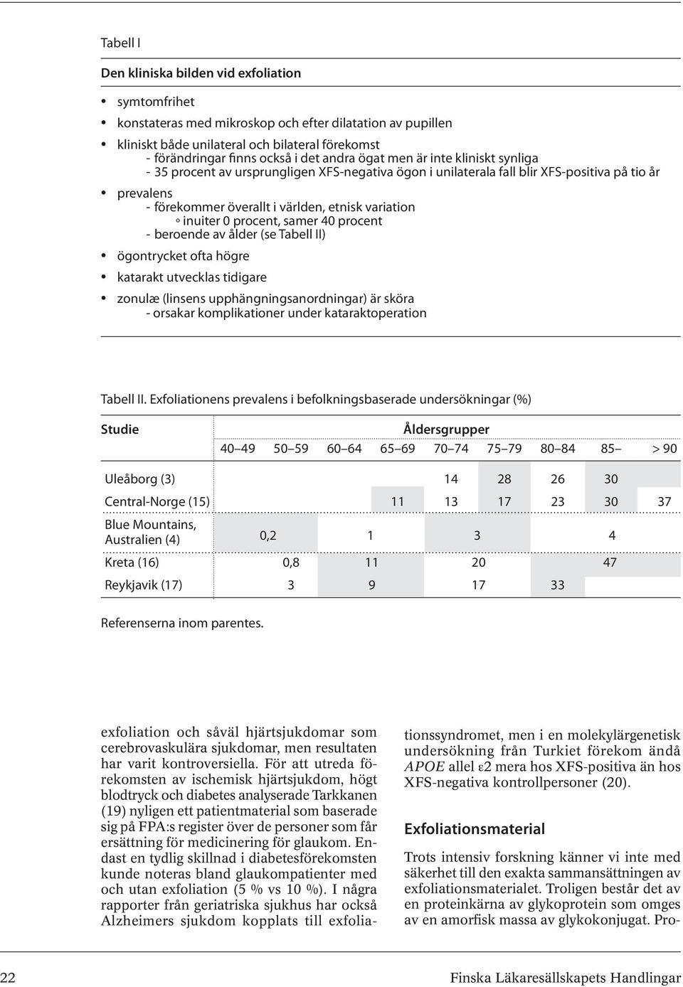 inuiter 0 procent, samer 40 procent - beroende av ålder (se Tabell II) ögontrycket ofta högre katarakt utvecklas tidigare zonulæ (linsens upphängningsanordningar) är sköra - orsakar komplikationer