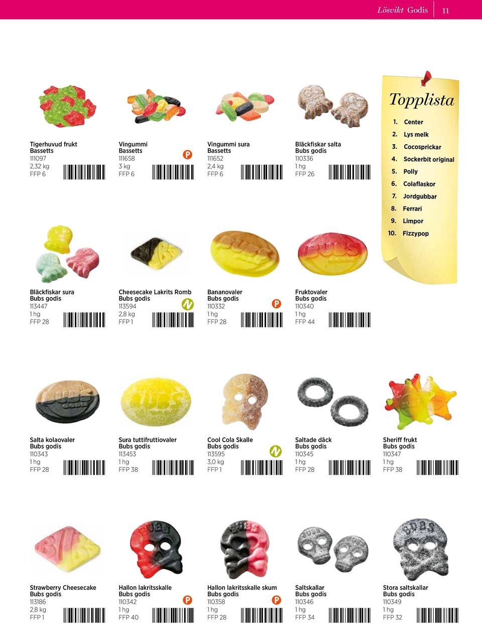 Cocosprickar 4. Sockerbit original 5. Polly 6. Colaflaskor 7. Jordgubbar 8. Ferrari 9. Limpor 10.