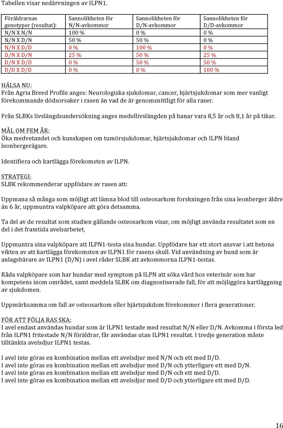 0 % D/N X D/N 25 % 50 % 25 % D/N X D/D 0 % 50 % 50 % D/D X D/D 0 % 0 % 100 % HÄLSA NU: Från Agria Breed Profile anges: Neurologiska sjukdomar, cancer, hjärtsjukdomar som mer vanligt förekommande