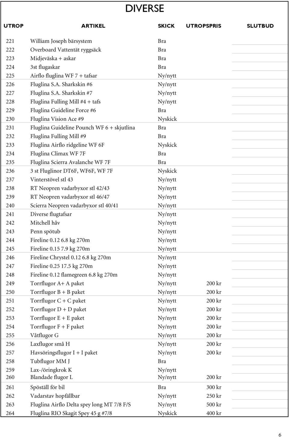 Fluglina Fulling Mill #9 Bra 233 Fluglina Airflo ridgeline WF 6F Nyskick 234 Fluglina Climax WF 7F Bra 235 Fluglina Scierra Avalanche WF 7F Bra 236 3 st Fluglinor DT6F, WF6F, WF 7F Nyskick 237