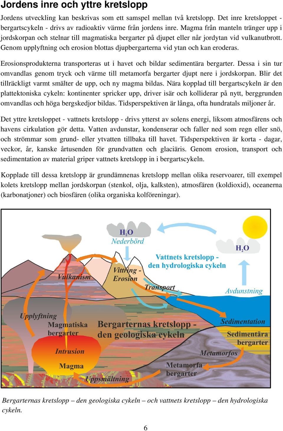 Genom upplyftning och erosion blottas djupbergarterna vid ytan och kan eroderas. Erosionsprodukterna transporteras ut i havet och bildar sedimentära bergarter.