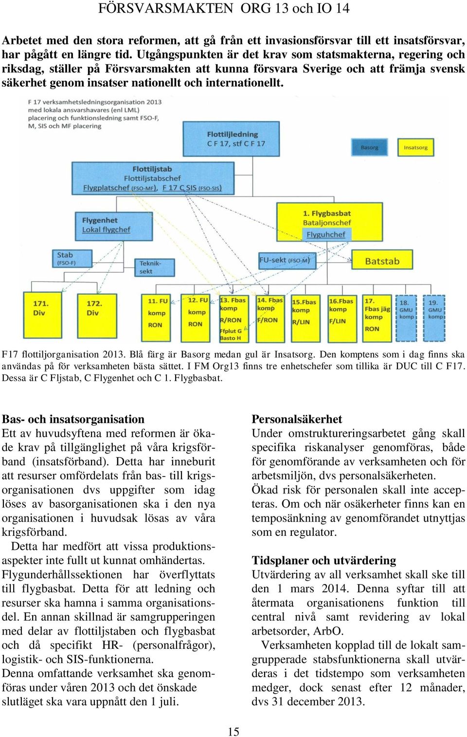 F17 flottiljorganisation 2013. Blå färg är Basorg medan gul är Insatsorg. Den komptens som i dag finns ska användas på för verksamheten bästa sättet.