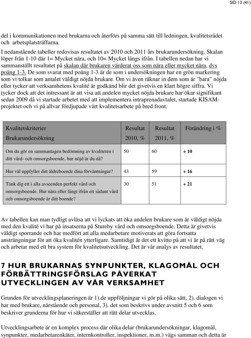 I tabellen nedan har vi sammanställt resultatet på skalan där brukaren värderat oss som nära eller mycket nära, dvs poäng 1-3.