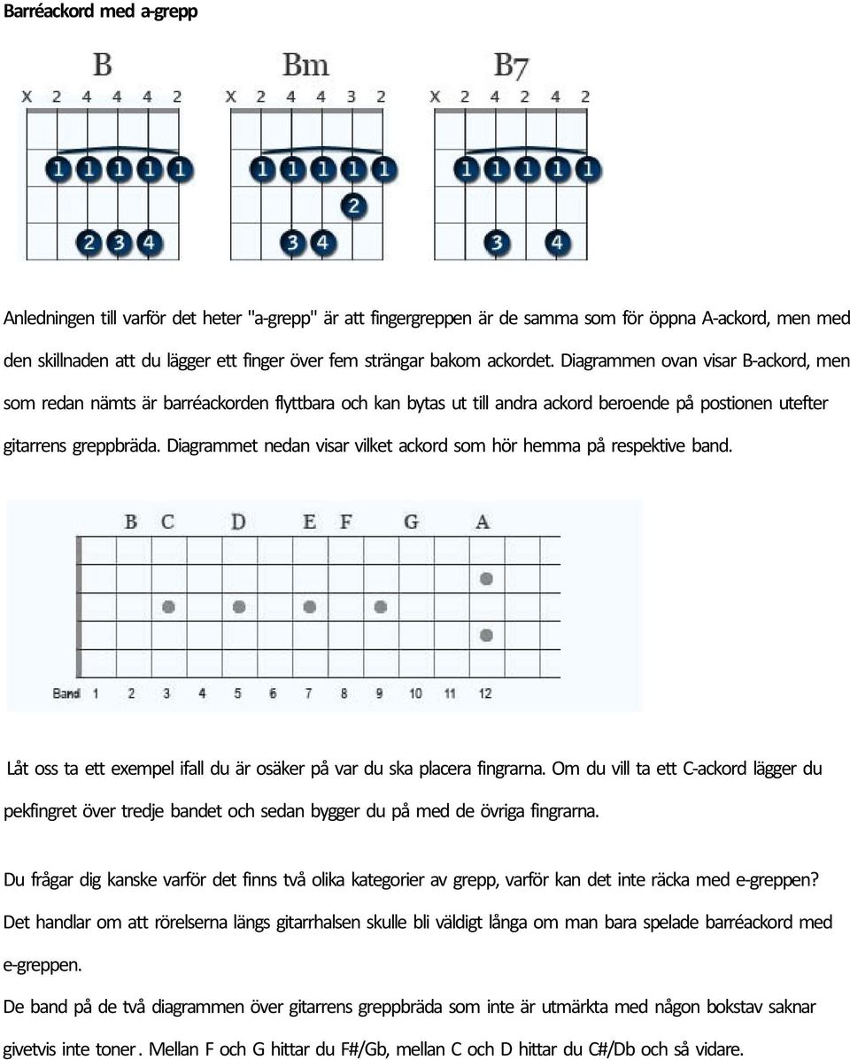 Diagrammet nedan visar vilket ackord som hör hemma på respektive band. Låt oss ta ett exempel ifall du är osäker på var du ska placera fingrarna.