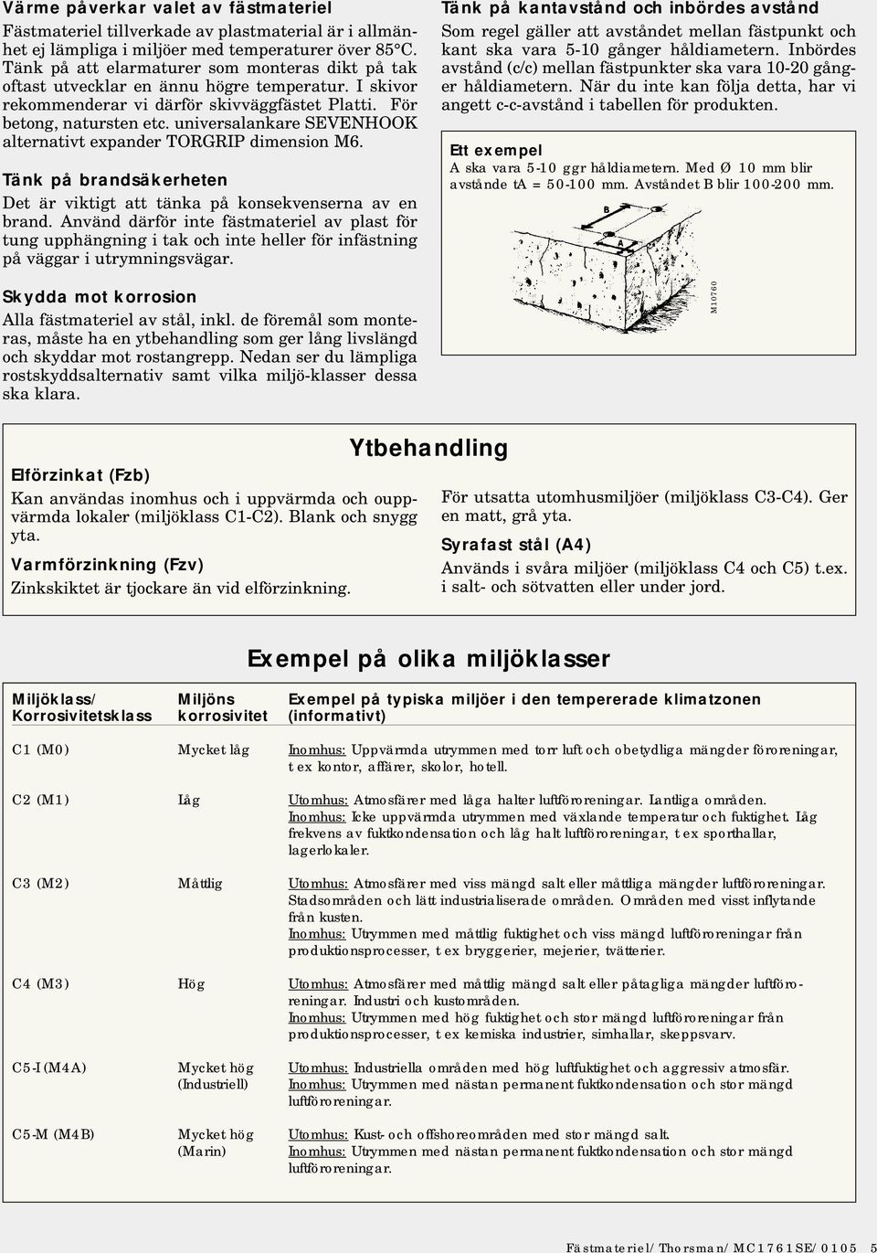 universalankare SEVENHOOK alternativt expander TORGRIP dimension M6. Tänk på brandsäkerheten Det är viktigt att tänka på konsekvenserna av en brand.