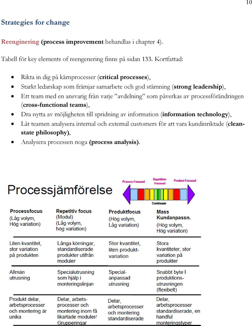 en ansvarig från varje avdelning som påverkas av processförändringen (cross-functional teams), Dra nytta av möjligheten till spridning av information