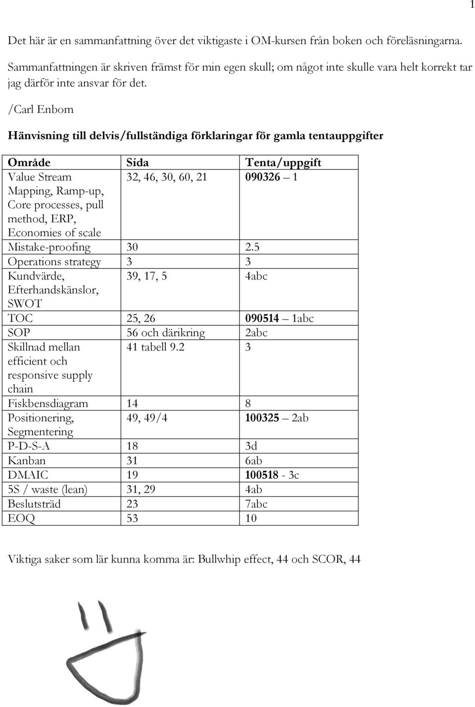 /Carl Enbom Hänvisning till delvis/fullständiga förklaringar för gamla tentauppgifter Område Sida Tenta/uppgift Value Stream 32, 46, 30, 60, 21 090326 1 Mapping, Ramp-up, Core processes, pull method,