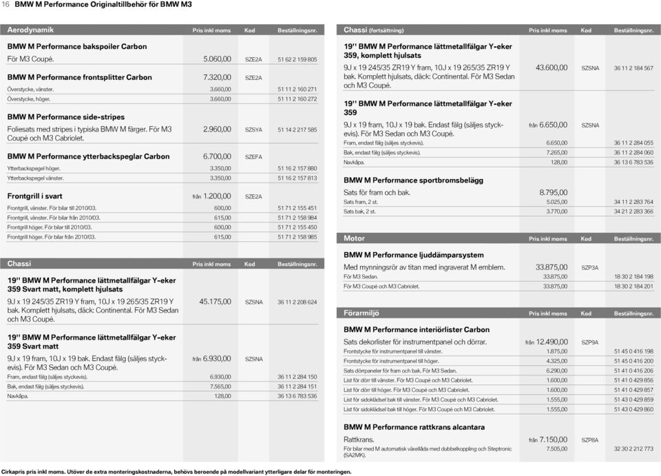 Kod Pris Pris inkl inkl Kod moms moms Beställningsnr. Kod Kod Pris inkl Kod moms Beställningsnr. Pris Kodinkl moms Kod BMW M!Performance bakspoiler Carbon För M3 Coupé. BMW M!Performance frontsplitter Carbon Överstycke, vänster.