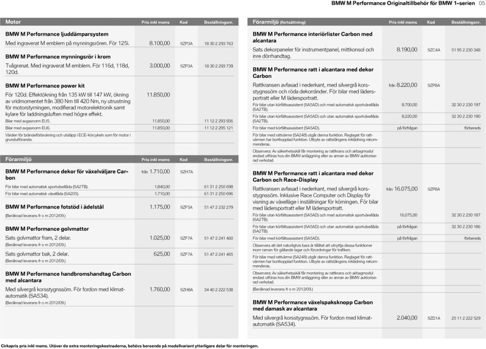 (fortsättning) Kod Pris Pris inkl inkl Kod moms moms Beställningsnr. Kod Kod Pris inkl Kod moms Beställningsnr. Pris Kodinkl moms Kod BMW M!
