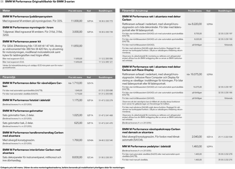 (fortsättning) Kod Pris Pris inkl inkl Kod moms moms Beställningsnr. Kod Kod Pris inkl Kod moms Beställningsnr. Pris Kodinkl moms Kod BMW M!