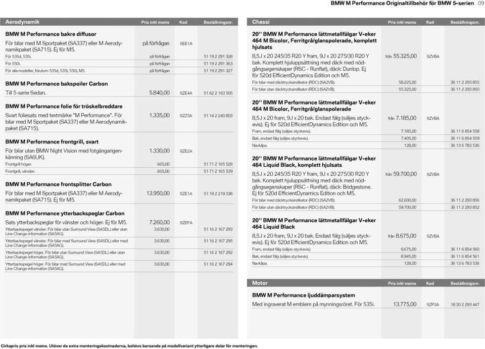 Ej för M5. För 535d, 535i. För 550i. För alla modeller, förutom 535d, 535i, 550i, M5. BMW M!Performance bakspoiler Carbon Till 5-serie Sedan.