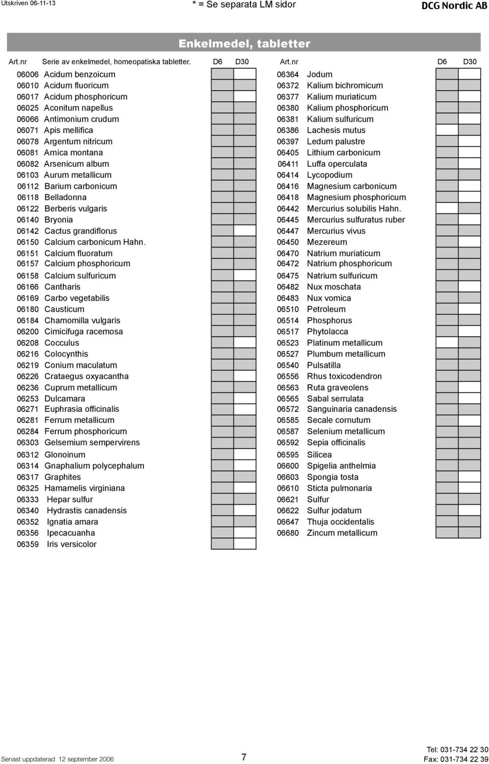 Antimonium crudum 06381 Kalium sulfuricum 06071 Apis mellifica 06386 Lachesis mutus 06078 Argentum nitricum 06397 Ledum palustre 06081 Arnica montana 06405 Lithium carbonicum 06082 Arsenicum album