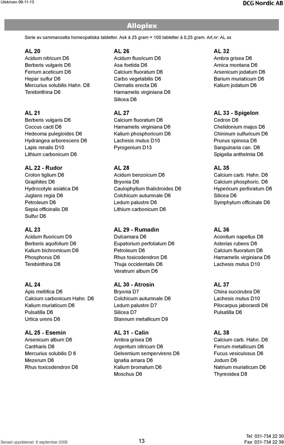 Hepar sulfur D6 Carbo vegetabilis D6 Barium muriaticum D6 Mercurius solubilis Hahn.