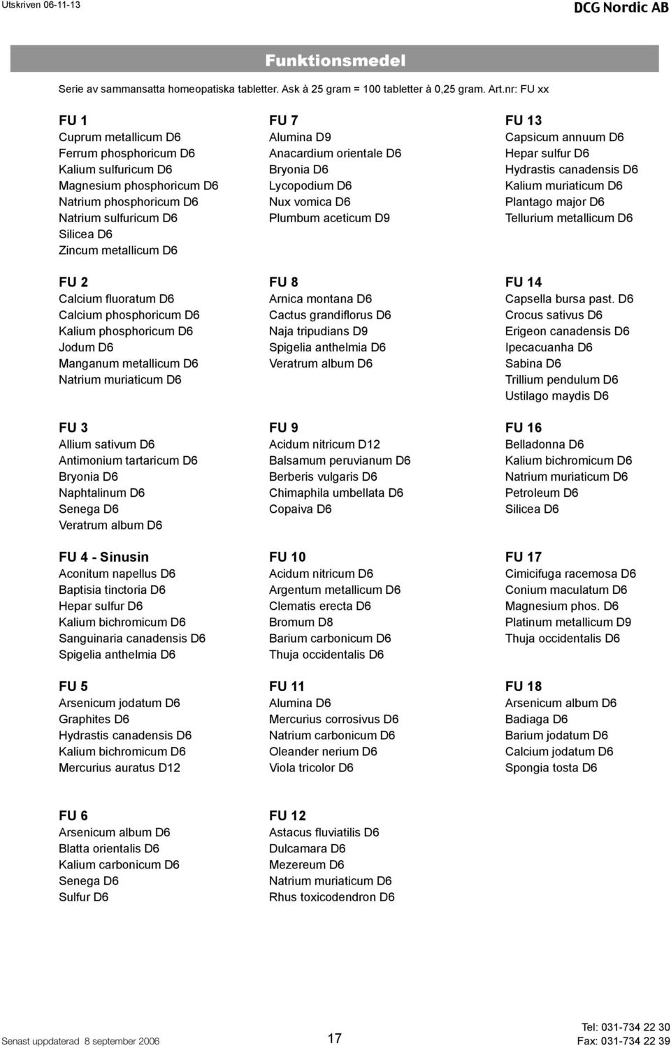 Magnesium phosphoricum D6 Lycopodium D6 Kalium muriaticum D6 Natrium phosphoricum D6 Nux vomica D6 Plantago major D6 Natrium sulfuricum D6 Plumbum aceticum D9 Tellurium metallicum D6 Silicea D6