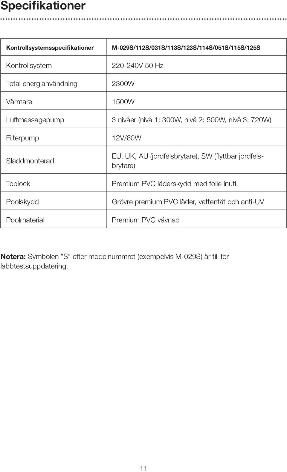 Poolmaterial 12V/60W EU, UK, AU (jordfelsbrytare), SW (flyttbar jordfelsbrytare) Premium PVC läderskydd med folie inuti Grövre premium PVC