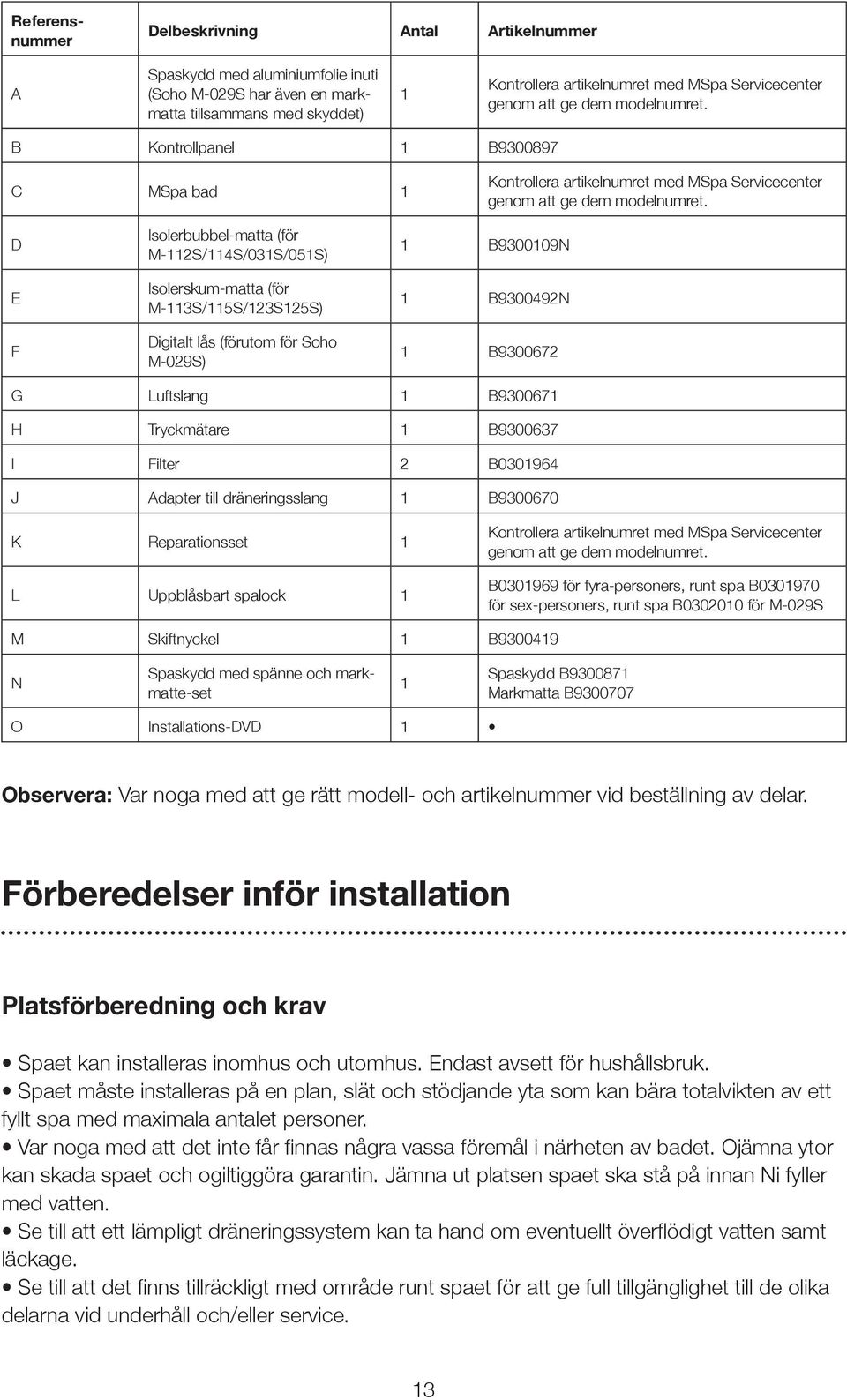 D E F Isolerbubbel-matta (för M-112S/114S/031S/051S) Isolerskum-matta (för M-113S/115S/123S125S) Digitalt lås (förutom för Soho M-029S) 1 B9300109N 1 B9300492N 1 B9300672 G Luftslang 1 B9300671 H