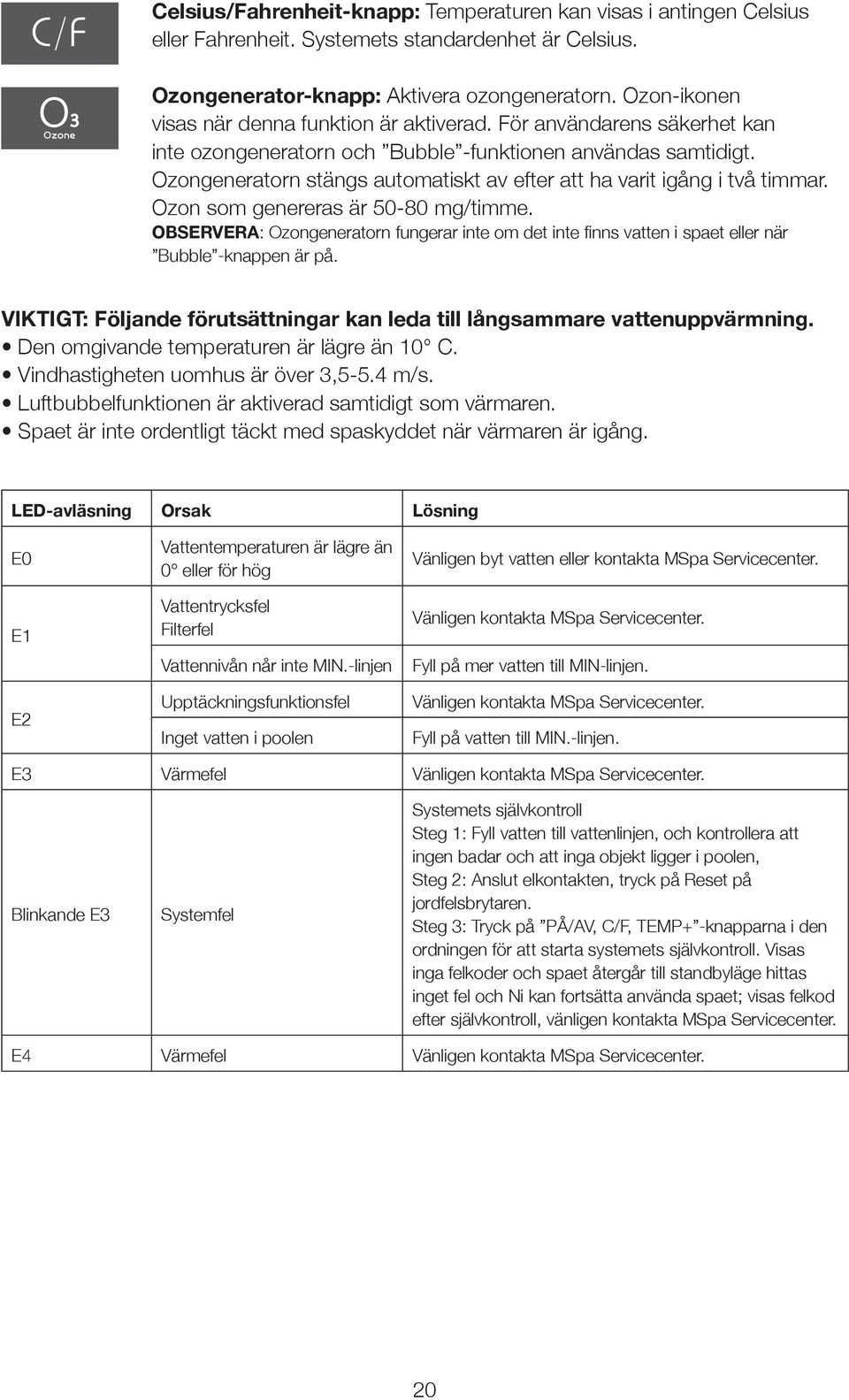 Ozongeneratorn stängs automatiskt av efter att ha varit igång i två timmar. Ozon som genereras är 50-80 mg/timme.