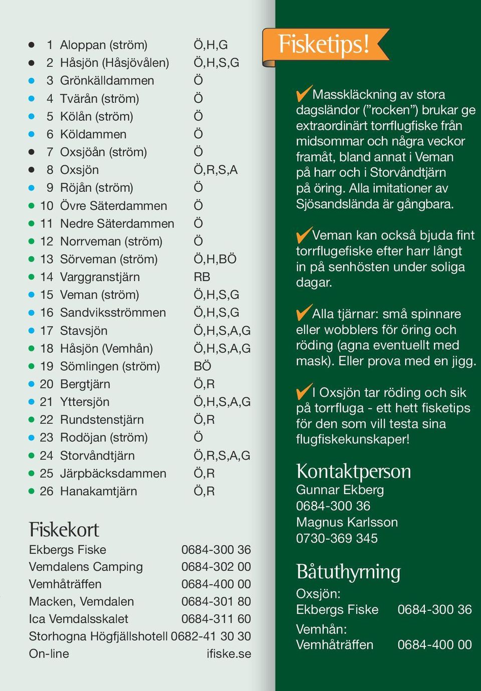 24 Storvåndtjärn 25 Järpbäcksdammen 26 Hanakamtjärn,H,G,H,S,G,R,S,A,H,B RB,H,S,G,H,S,G,H,S,A,G,H,S,A,G B,R,H,S,A,G,R,R,S,A,G,R,R Fiskekort Ekbergs Fiske 0684-300 36 Vemdalens Camping 0684-302 00