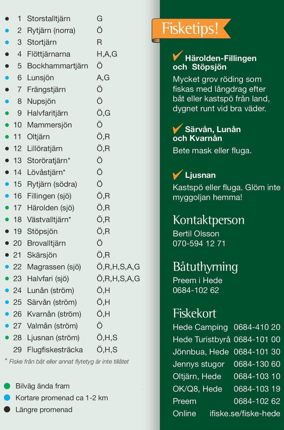 (sjö),r,h,s,a,g 24 Lunån (ström),h 25 Särvån (ström),h 26 Kvarnån (ström),h 27 Valmån (ström) 28 Ljusnan (ström),h,s 29 Flugfiskesträcka,H,S * Fiske från båt eller annat flytetyg är inte tillåtet