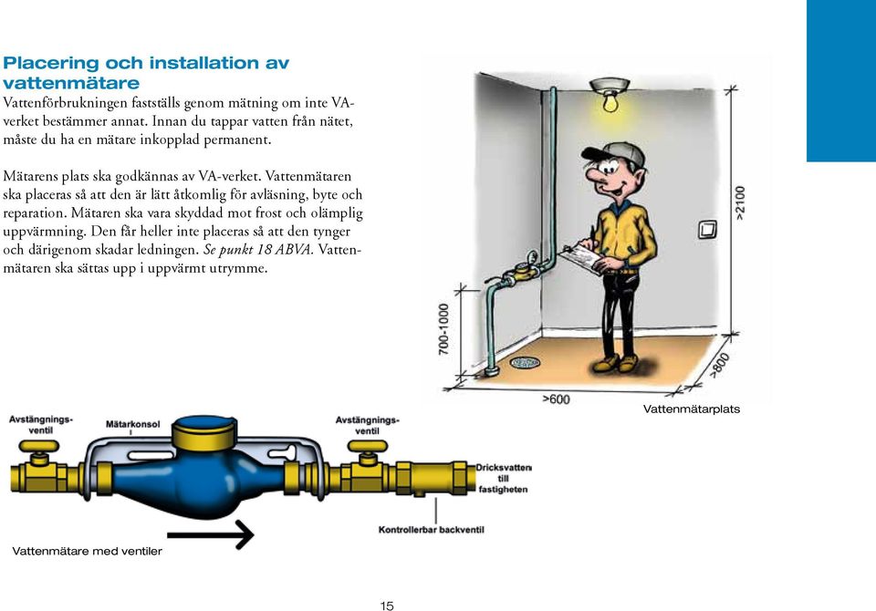 Vattenmätaren ska placeras så att den är lätt åtkomlig för avläsning, byte och reparation.