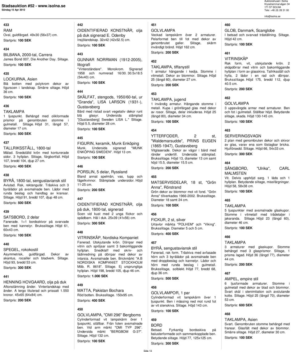 Snedställd krön med konturerade sidor. 3 hyllplan. Slitage, färgbortfall. Höjd 107, bredd 104, djup 27 438 BYRÅ, 1800-tal, sengustaviansk stil Avlutad. Rak, rektangulär.