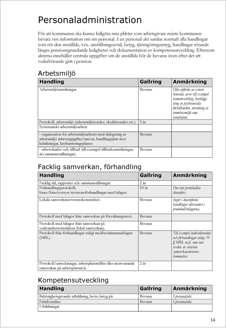 anställningsavtal, betyg, tjänstgöringsintyg, handlingar rörande längre pensionsgrundande ledigheter och dokumentation av kompetensutveckling.