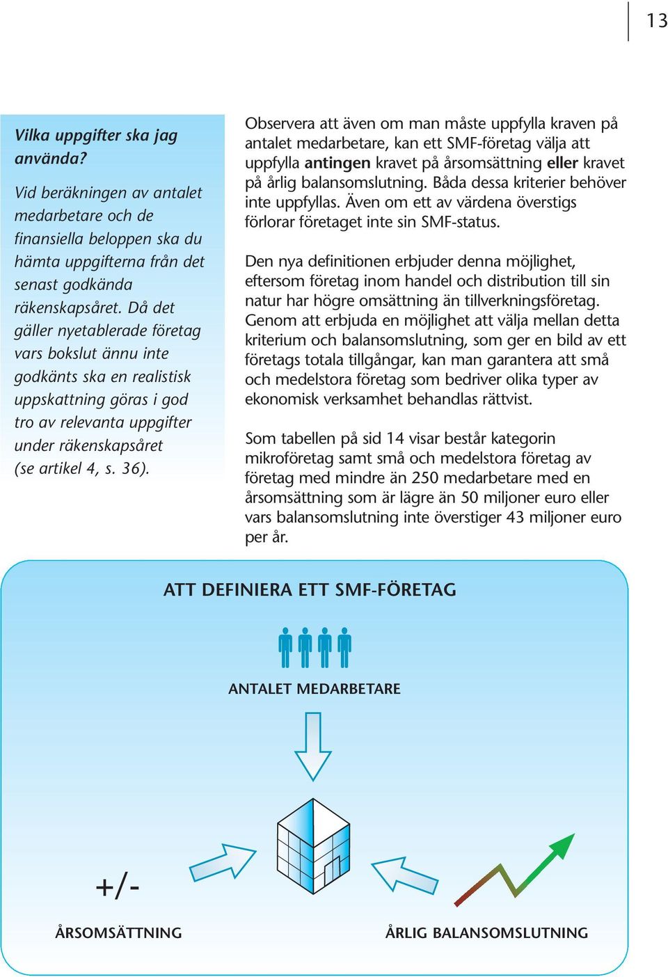 Observera att även om man måste uppfylla kraven på antalet medarbetare, kan ett SMF-företag välja att uppfylla antingen kravet på årsomsättning eller kravet på årlig balansomslutning.