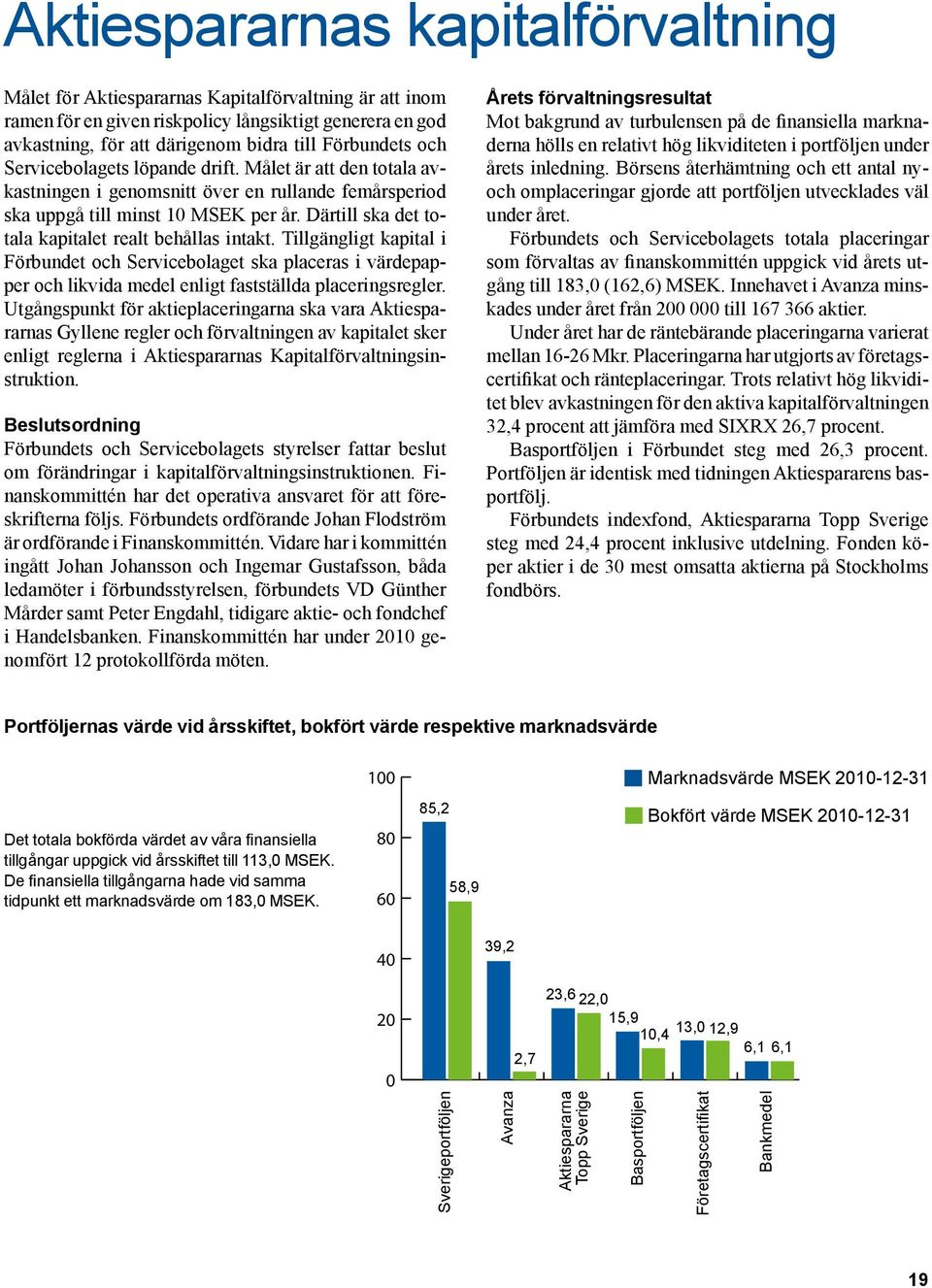 Därtill ska det totala kapitalet realt behållas intakt. Tillgängligt kapital i Förbundet och Servicebolaget ska placeras i värdepapper och likvida medel enligt fastställda placeringsregler.