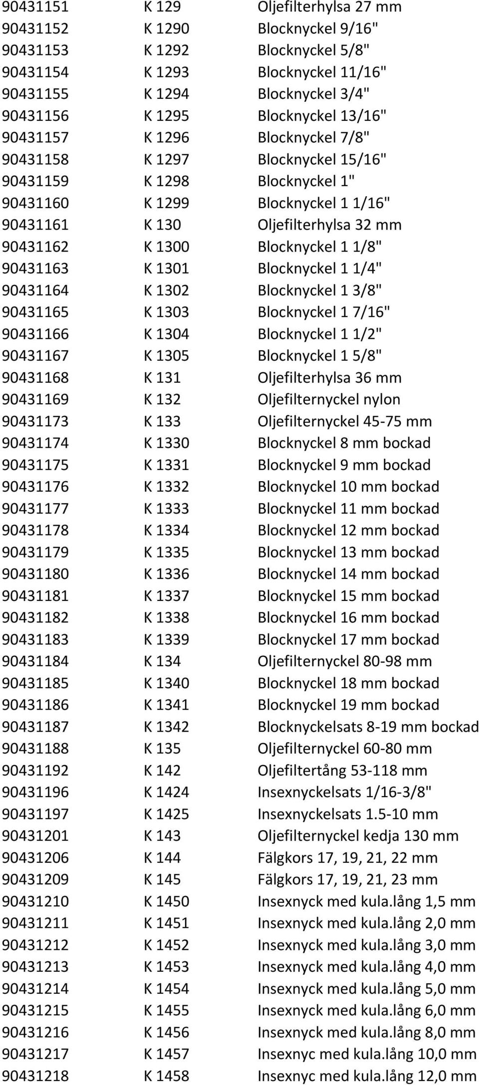 Blocknyckel 1 1/8" 90431163 K 1301 Blocknyckel 1 1/4" 90431164 K 1302 Blocknyckel 1 3/8" 90431165 K 1303 Blocknyckel 1 7/16" 90431166 K 1304 Blocknyckel 1 1/2" 90431167 K 1305 Blocknyckel 1 5/8"