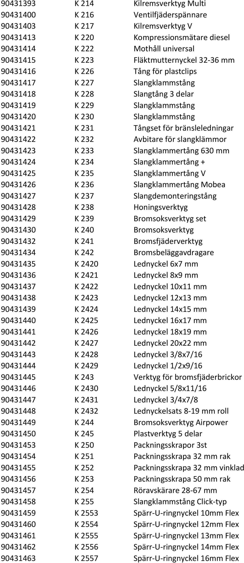 231 Tångset för bränsleledningar 90431422 K 232 Avbitare för slangklämmor 90431423 K 233 Slangklammertång 630 mm 90431424 K 234 Slangklammertång + 90431425 K 235 Slangklammertång V 90431426 K 236