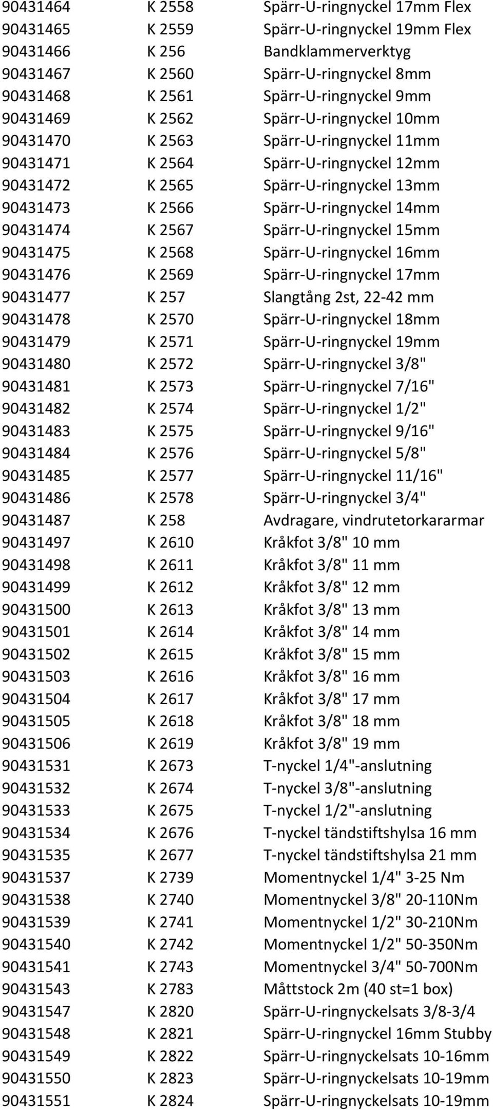 14mm 90431474 K 2567 Spärr U ringnyckel 15mm 90431475 K 2568 Spärr U ringnyckel 16mm 90431476 K 2569 Spärr U ringnyckel 17mm 90431477 K 257 Slangtång 2st, 22 42 mm 90431478 K 2570 Spärr U ringnyckel