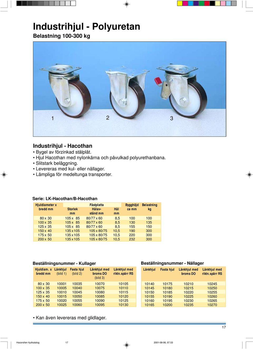 Serie: LK-Hacothan/B-Hacothan Hjuldiameter x Fästplatta Bygghöjd Belastning bredd mm Storlek Hålav- Hål ca mm kg mm stånd mm mm 80 x 30 105 x 85 80/77 x 60 8,5 100 100 100 x 35 105 x 85 80/77 x 60