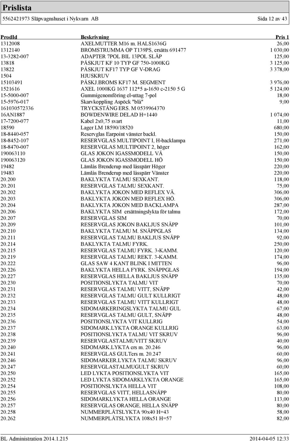 378,00 1504 HJUSKRUV 15103491 PÅSKJ.BROMS KF17 M.